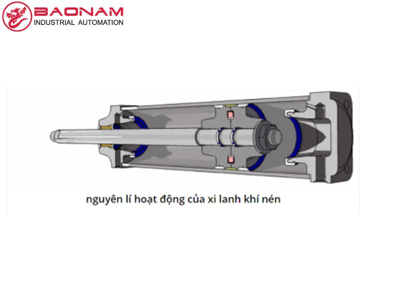 xilanh khí nén